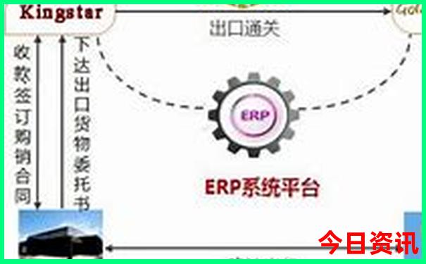 县功镇旅游景点有哪些