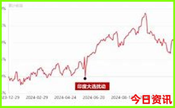 七月国内旅游景点排行前十