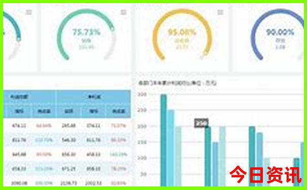 东湖哪个景区适合小孩子玩