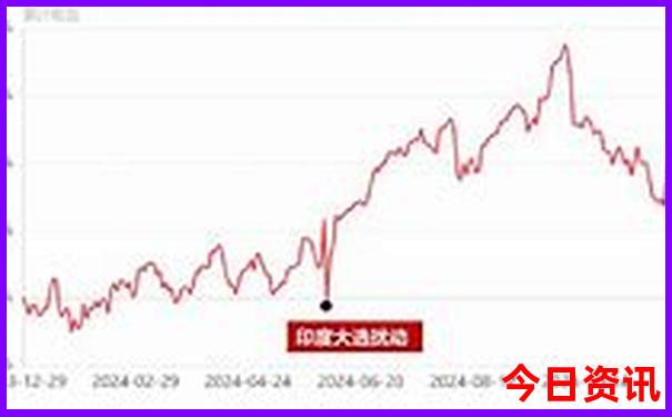 黑龙江有啥旅游景点
