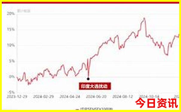 武汉光谷步行街有什么好玩的地方