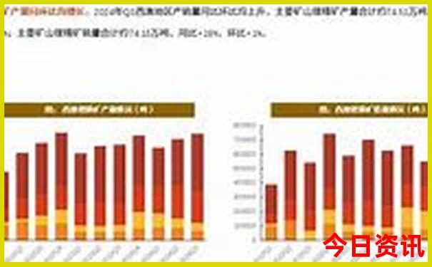 华山亲子游最佳路线